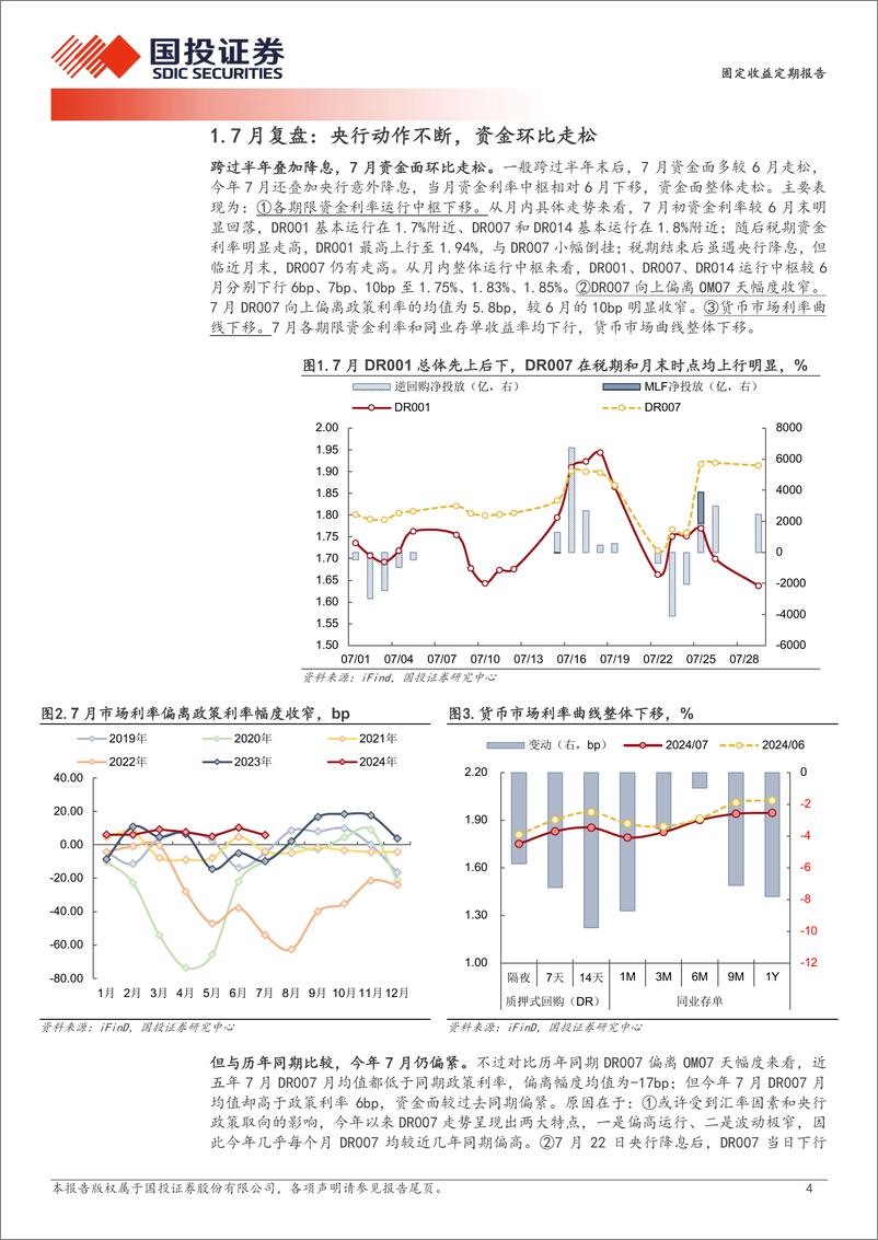 《固定收益定期报告：短端国债和资金倒挂将如何收敛？-240801-国投证券-13页》 - 第4页预览图