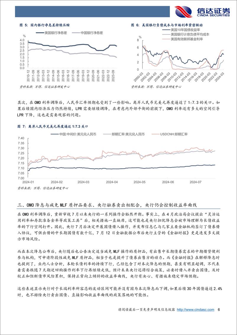 《专题报告：OMO利率调降是否会改变当前债券市场的格局-240722-信达证券-10页》 - 第6页预览图