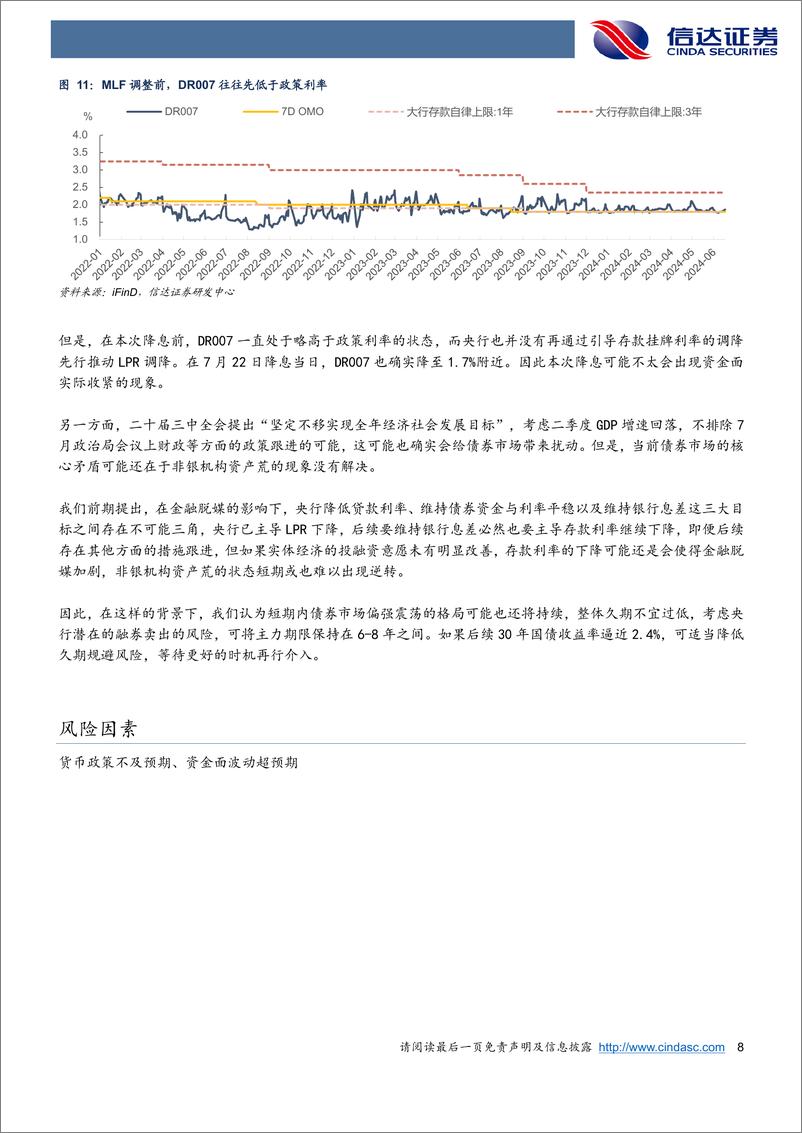 《专题报告：OMO利率调降是否会改变当前债券市场的格局-240722-信达证券-10页》 - 第8页预览图