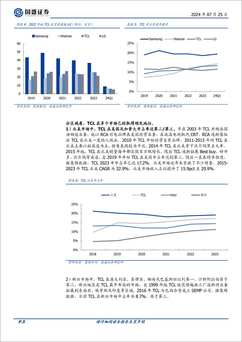 《国盛证券-家用电器行业专题研究_TCL专题报告系列二-TCL系出海报告-黑电篇》 - 第5页预览图