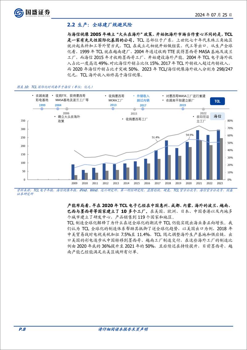 《国盛证券-家用电器行业专题研究_TCL专题报告系列二-TCL系出海报告-黑电篇》 - 第8页预览图