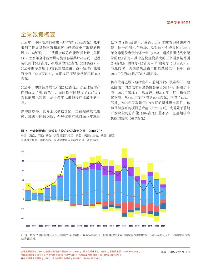 《繁荣与衰落2022—追踪全球燃煤电厂开发-30页》 - 第6页预览图