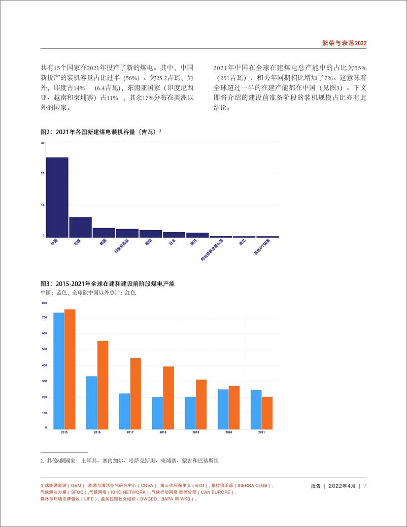 《繁荣与衰落2022—追踪全球燃煤电厂开发-30页》 - 第7页预览图