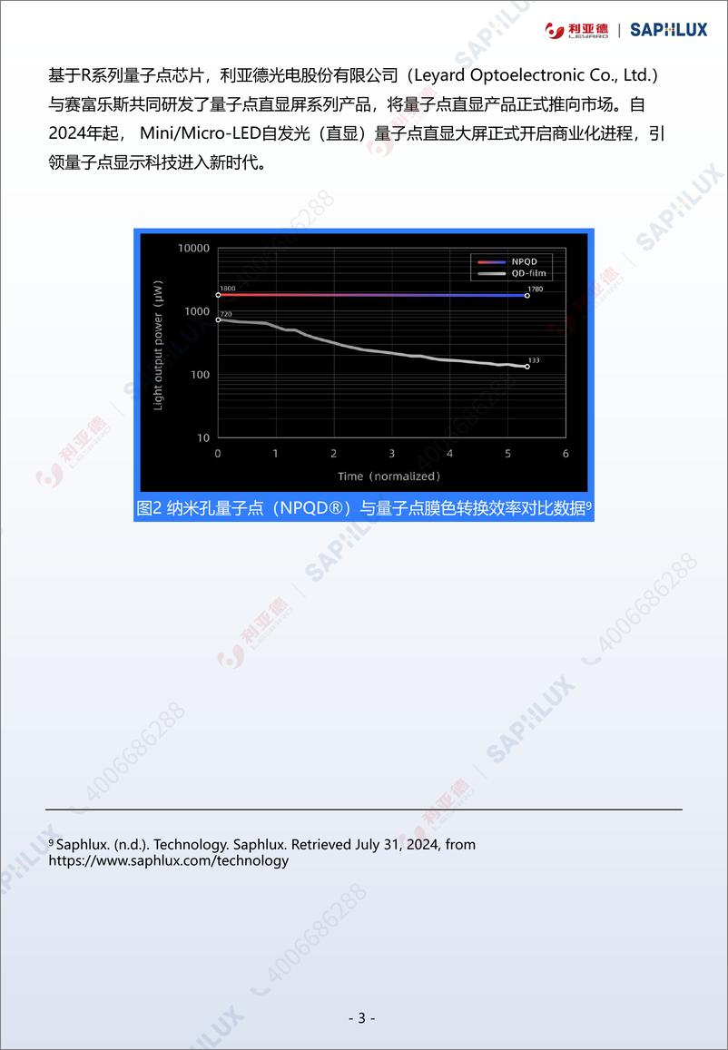 《利亚德&赛富乐斯半导体_2024年T003-量子点_QD-mLED_直显解决方案白皮书》 - 第5页预览图