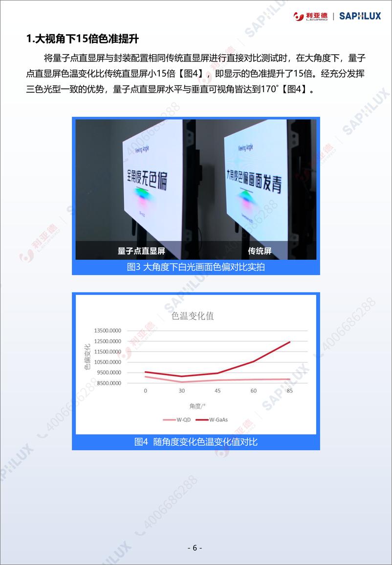 《利亚德&赛富乐斯半导体_2024年T003-量子点_QD-mLED_直显解决方案白皮书》 - 第8页预览图