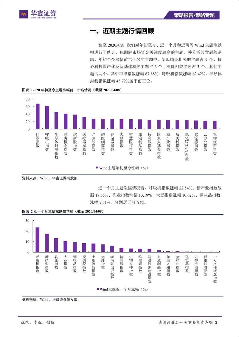 《主题策略与市场情绪专题报告（一）：成长关注5G应用+新基建，价值关注创新药+消费-20200409-华鑫证券-13页》 - 第4页预览图