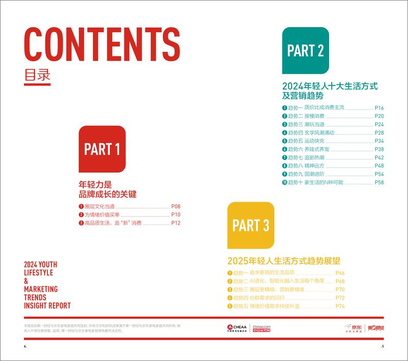 《2024年轻人生活方式及营销趋势洞察报告》 - 第3页预览图