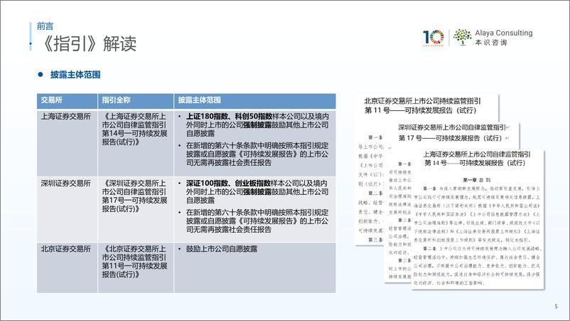 《本识咨询_2024年中国A股ESG披露水平调研报告》 - 第5页预览图