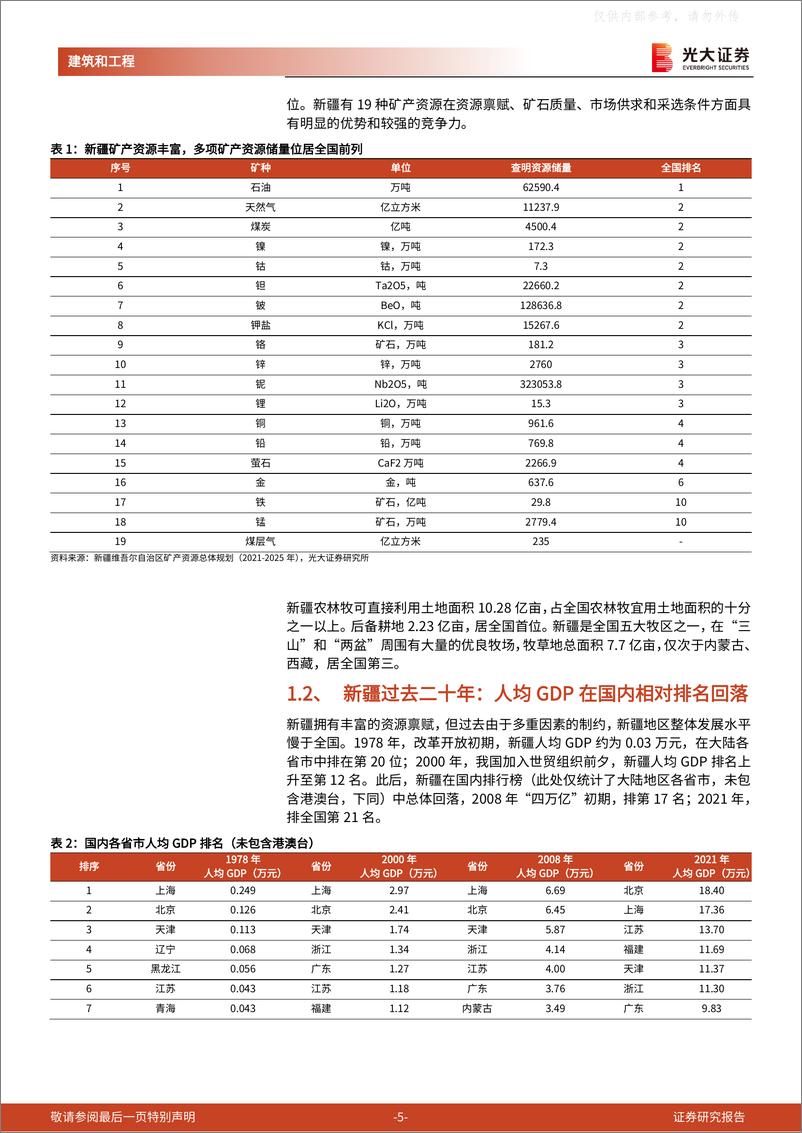 《光大证券-建筑和工程行业中特估与“一带一路”系列报告(二)：腾飞在即，重视新疆，关注新疆“五虎”-230506》 - 第5页预览图