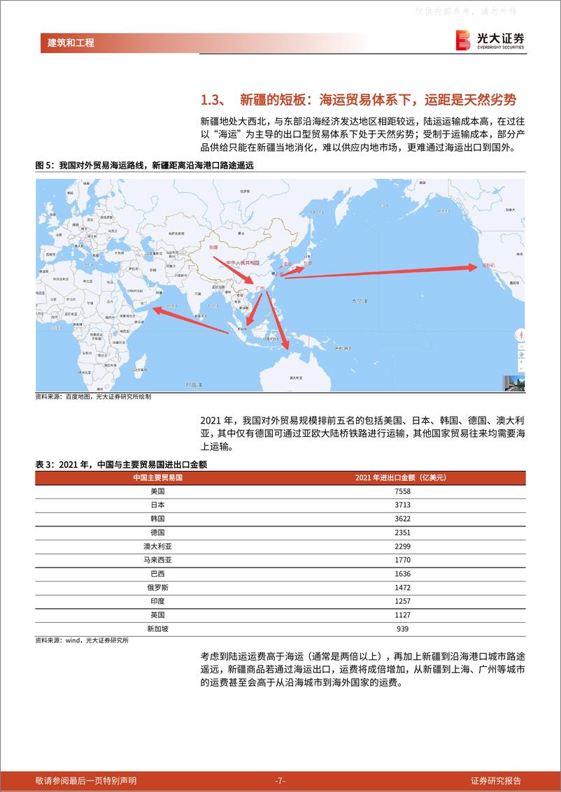 《光大证券-建筑和工程行业中特估与“一带一路”系列报告(二)：腾飞在即，重视新疆，关注新疆“五虎”-230506》 - 第7页预览图