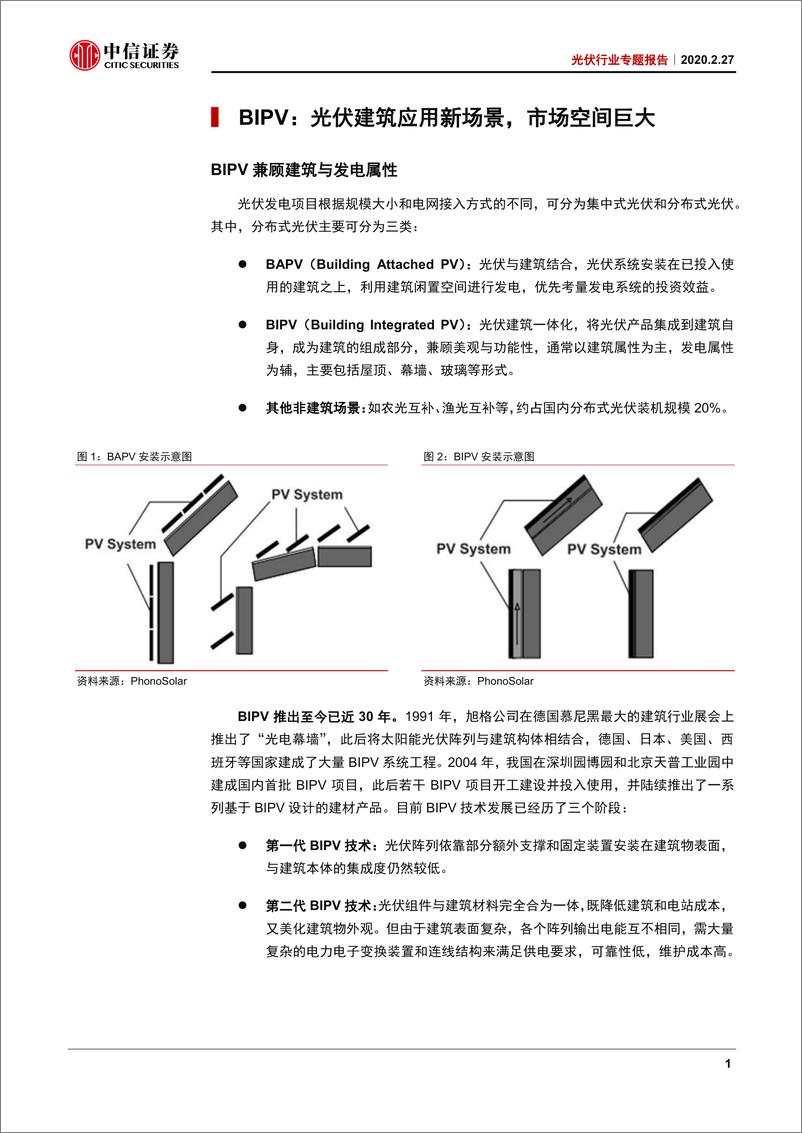 《光伏行业专题报告：特斯拉眼中的BIPV，真的“香”吗？-20200227-中信证券-22页》 - 第6页预览图