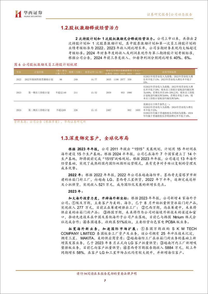 《万朗磁塑(603150)冰箱门封小巨人，构建汽零第二成长曲线-250315-华西证券-13页》 - 第7页预览图