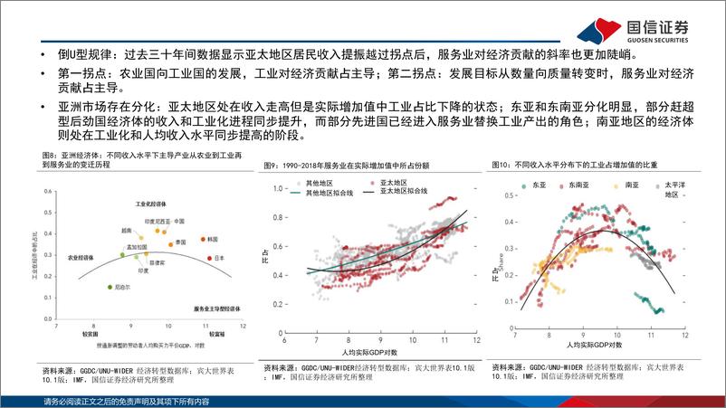 《2025年A股市场展望：供需优化，新质领航-241119-国信证券-50页》 - 第8页预览图