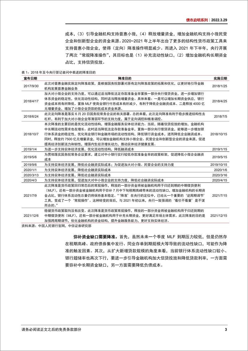 《债市启明系列：降准降息还有多远？-20220329-中信证券-31页》 - 第5页预览图