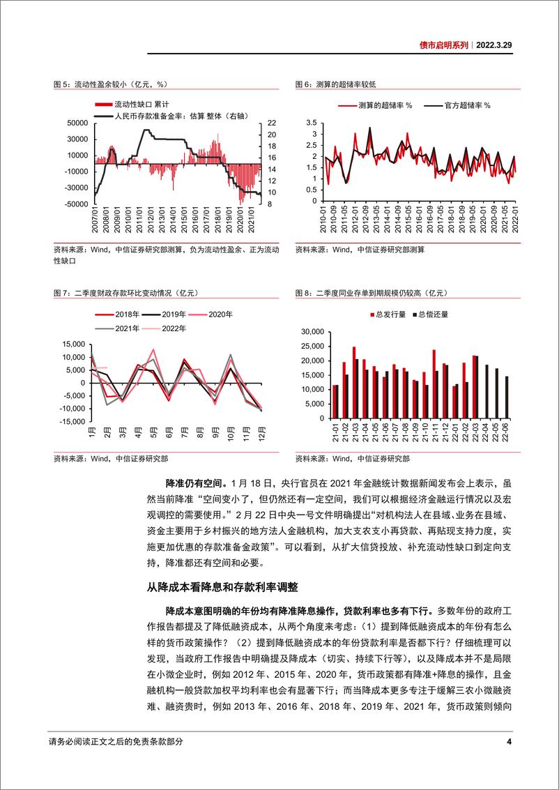 《债市启明系列：降准降息还有多远？-20220329-中信证券-31页》 - 第6页预览图