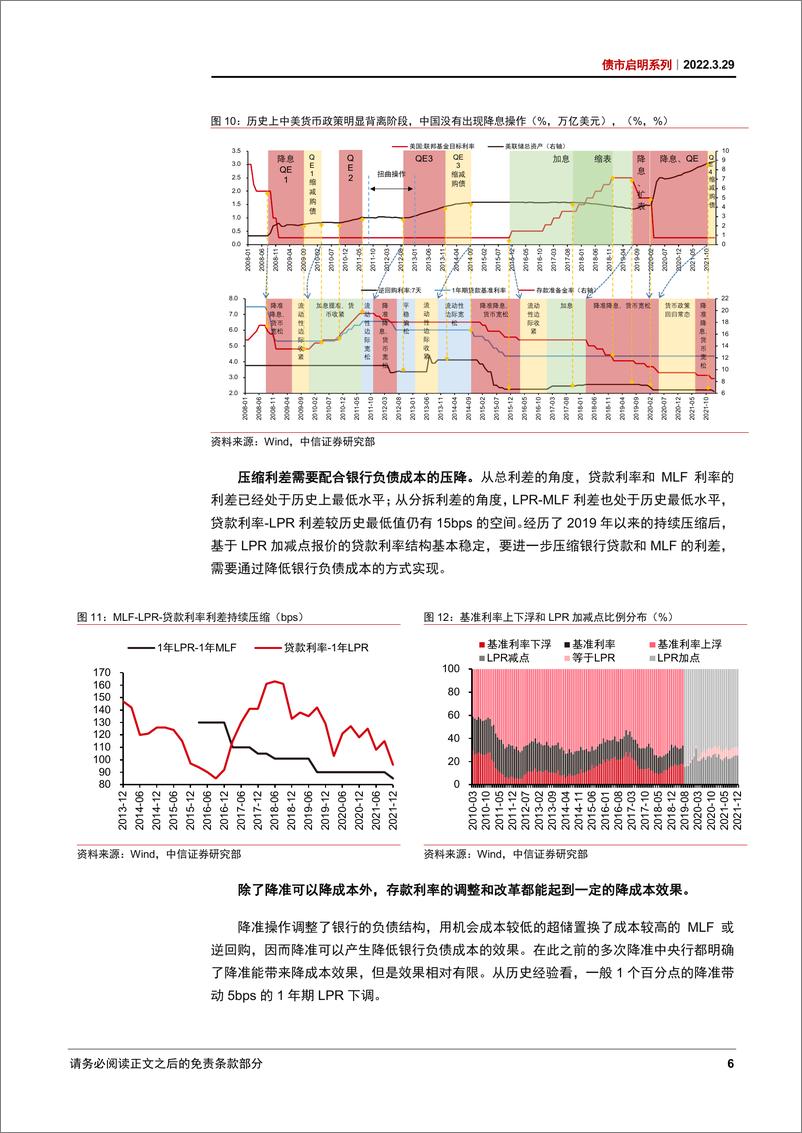 《债市启明系列：降准降息还有多远？-20220329-中信证券-31页》 - 第8页预览图