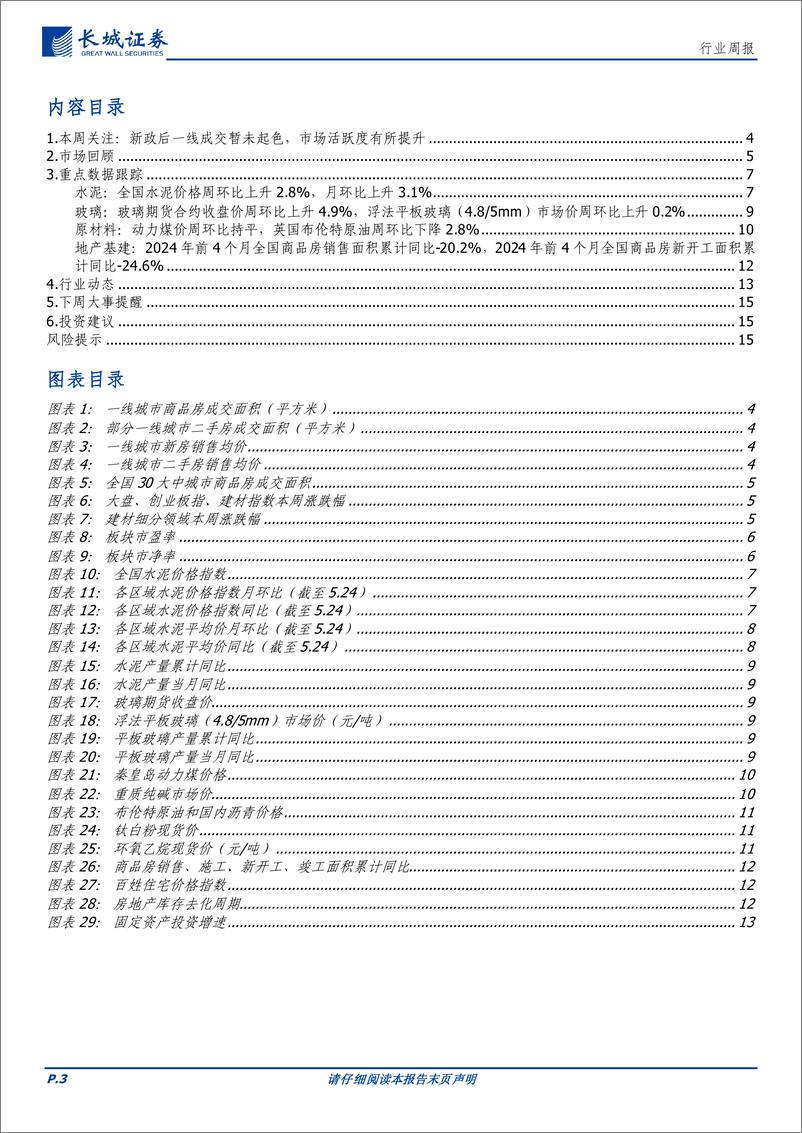 《建材行业：新政后一线成交暂未起色，市场活跃度有所提升-240525-长城证券-16页》 - 第3页预览图