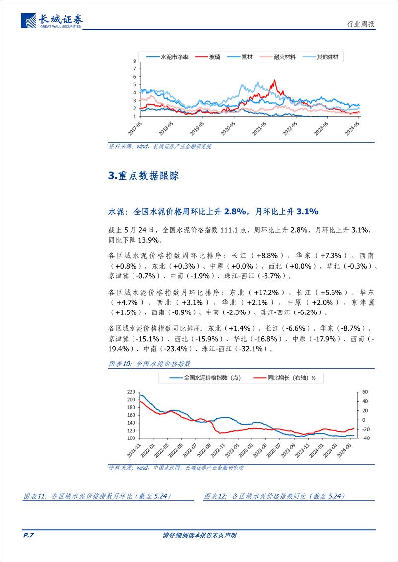 《建材行业：新政后一线成交暂未起色，市场活跃度有所提升-240525-长城证券-16页》 - 第7页预览图