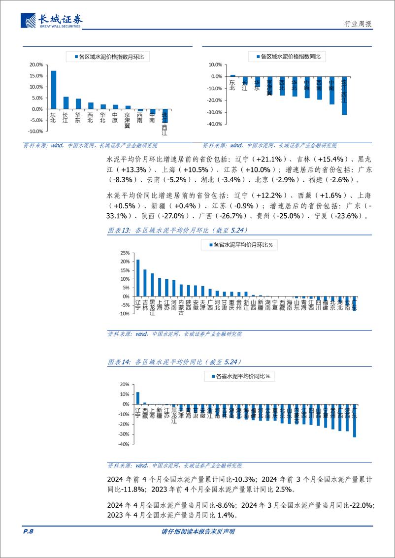 《建材行业：新政后一线成交暂未起色，市场活跃度有所提升-240525-长城证券-16页》 - 第8页预览图