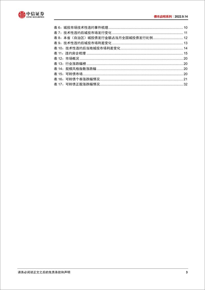 《债市启明系列：债市“违约”反思与借鉴-20220914-中信证券-45页》 - 第4页预览图