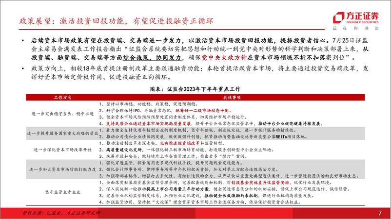 《证券行业：看历史、观当下，政策信号转向积极、促进资本市场投融资正循环，重视券商板块行情-20230808-方正证券-36页》 - 第8页预览图