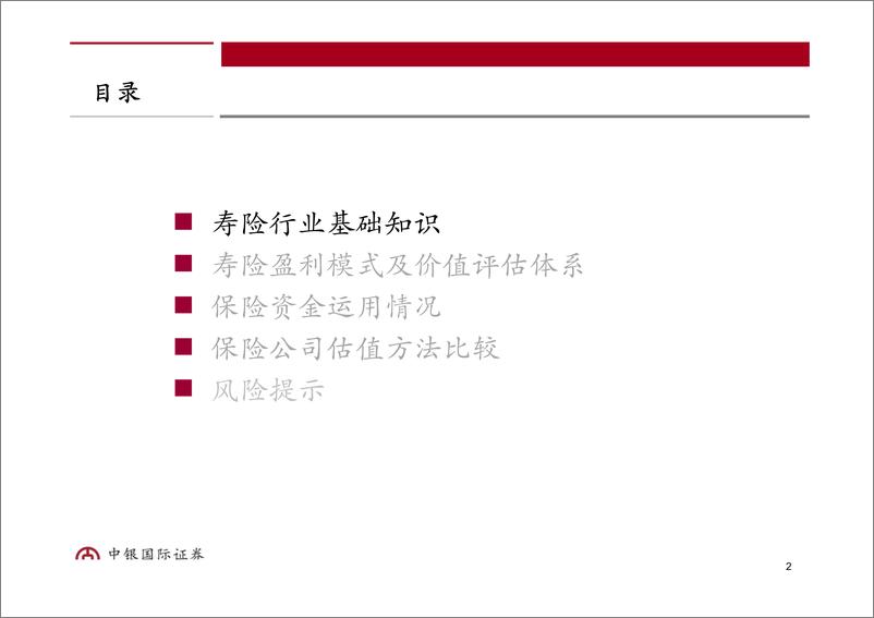 《保险行业研究框架：寿险行业-20191018-中银国际-36页》 - 第3页预览图