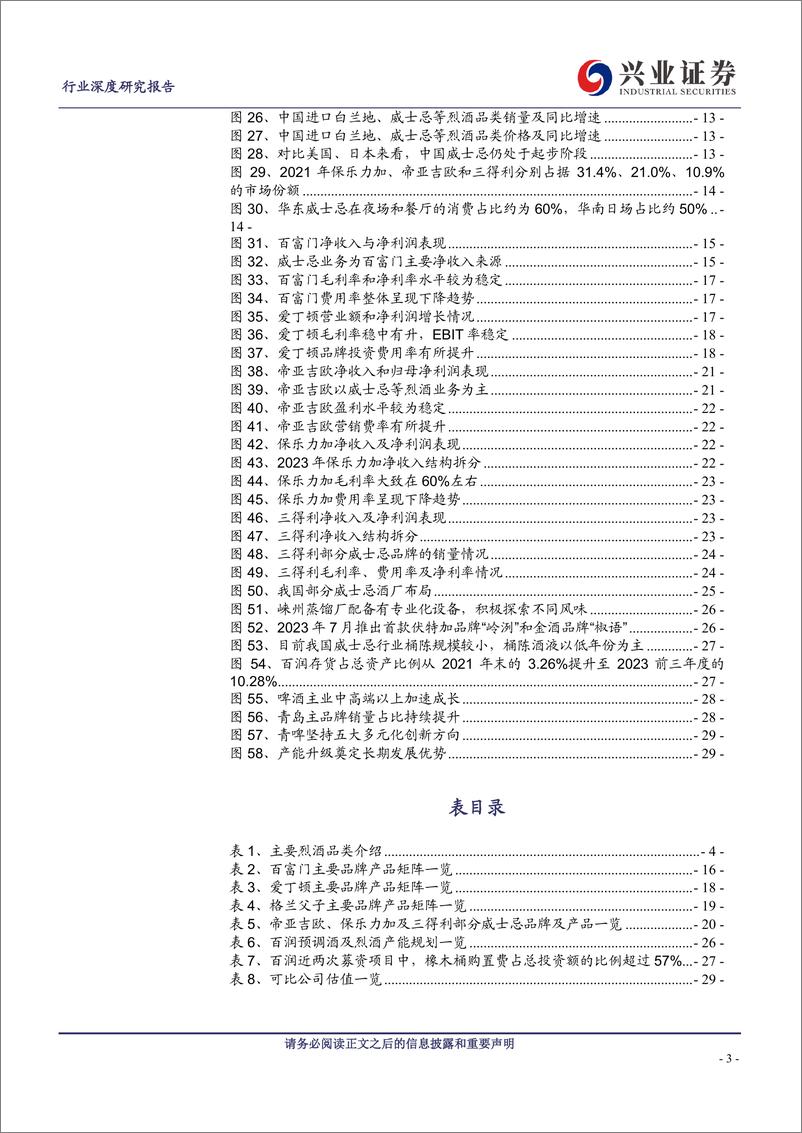 《其他酒类威士忌系列专题一：从海外烈酒市场发展，探析我国威士忌成长潜质》 - 第3页预览图