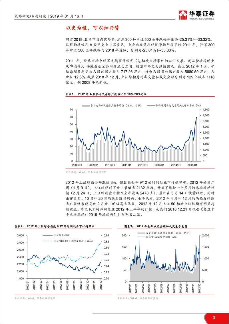 《2012年A股春季躁动复盘：虽然迟到但不缺席-20190116-华泰证券-11页》 - 第4页预览图