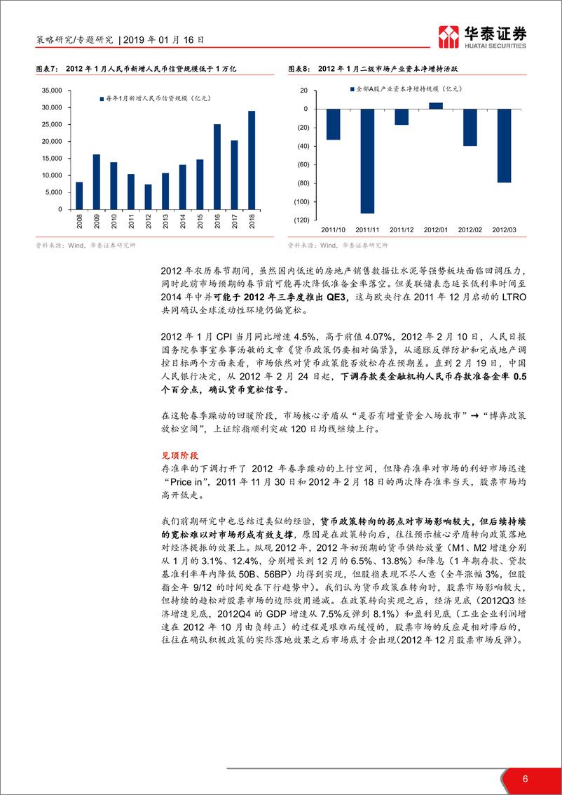 《2012年A股春季躁动复盘：虽然迟到但不缺席-20190116-华泰证券-11页》 - 第7页预览图