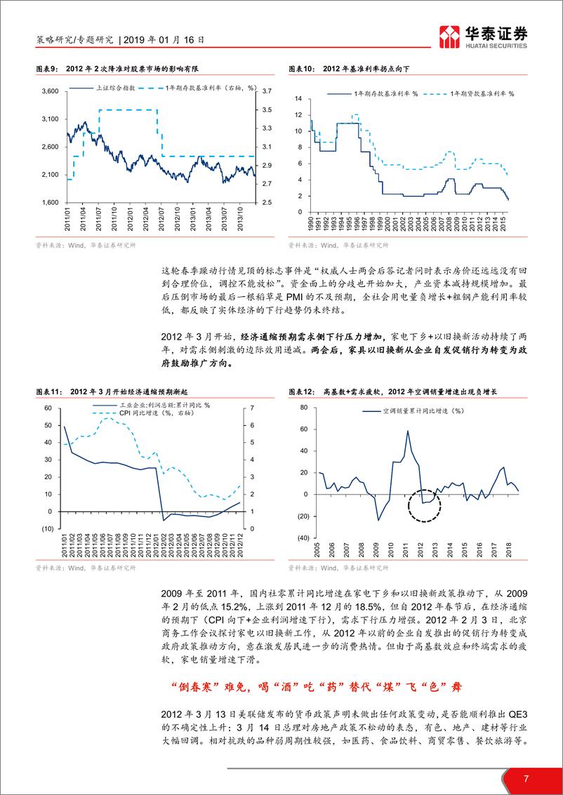 《2012年A股春季躁动复盘：虽然迟到但不缺席-20190116-华泰证券-11页》 - 第8页预览图