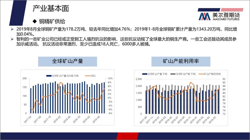 《静待国内消费回暖，铜价有望迎来反弹-20191130-美尔雅期货-25页》 - 第7页预览图