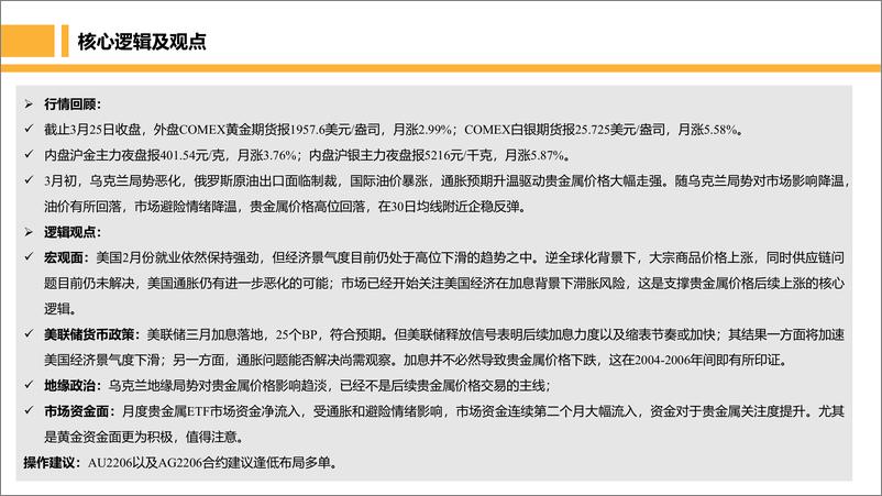 《月度博览-贵金属：把握即将到来的滞胀交易窗口期，积极布局贵金属多头-20220328-广州期货-21页》 - 第5页预览图
