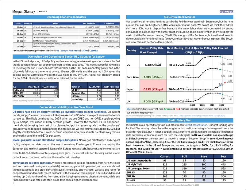 《Morgan Stanley Fixed-Global Cross-Asset Strategy Morgan Stanley Research Key Fo...-110347925》 - 第3页预览图