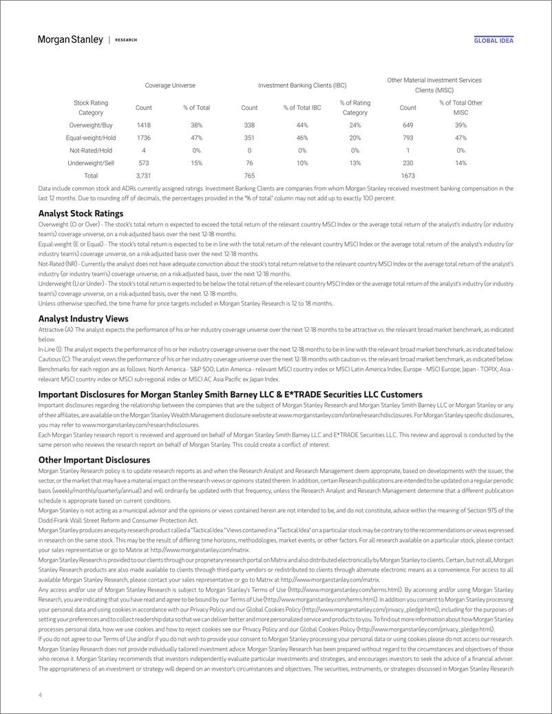 《Morgan Stanley Fixed-Global Cross-Asset Strategy Morgan Stanley Research Key Fo...-110347925》 - 第5页预览图