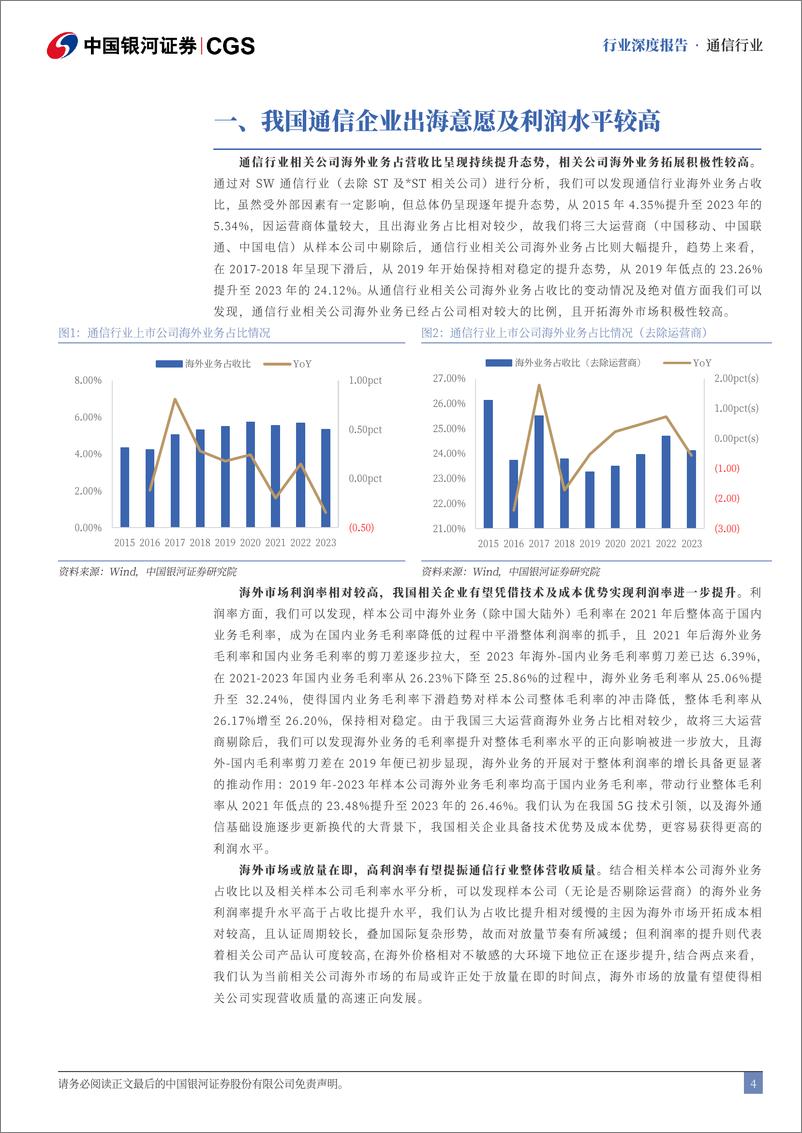 《通信行业出海专题报告：技术%2b成本优势驱动，市占率持续提升-240815-银河证券-34页》 - 第4页预览图