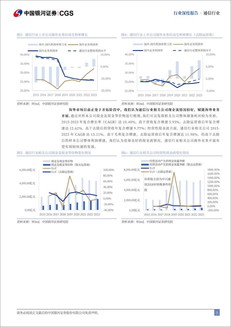 《通信行业出海专题报告：技术%2b成本优势驱动，市占率持续提升-240815-银河证券-34页》 - 第5页预览图