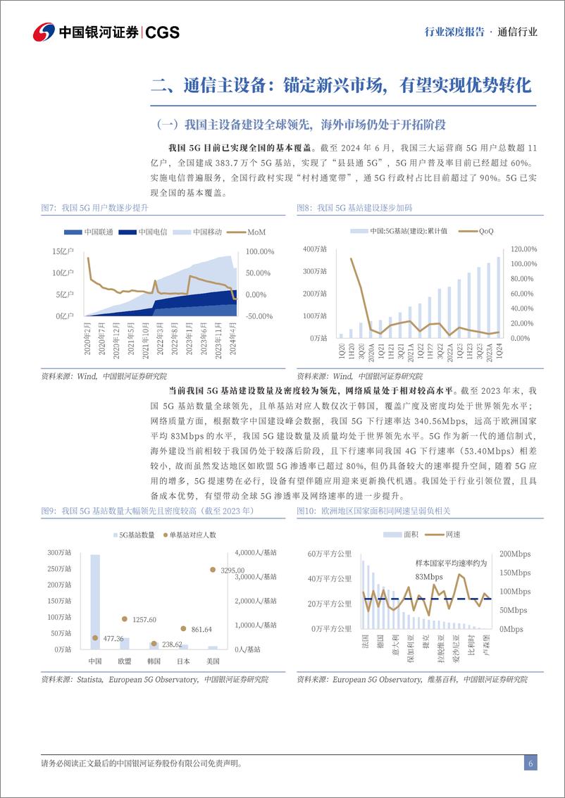 《通信行业出海专题报告：技术%2b成本优势驱动，市占率持续提升-240815-银河证券-34页》 - 第6页预览图