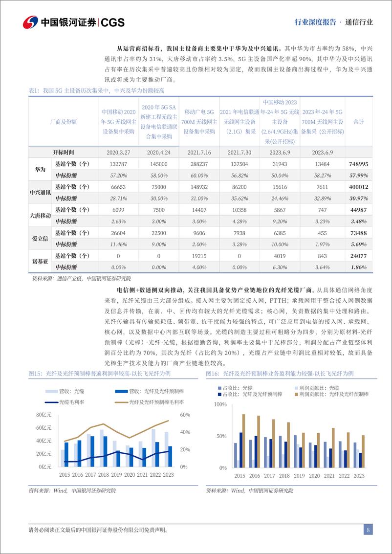 《通信行业出海专题报告：技术%2b成本优势驱动，市占率持续提升-240815-银河证券-34页》 - 第8页预览图