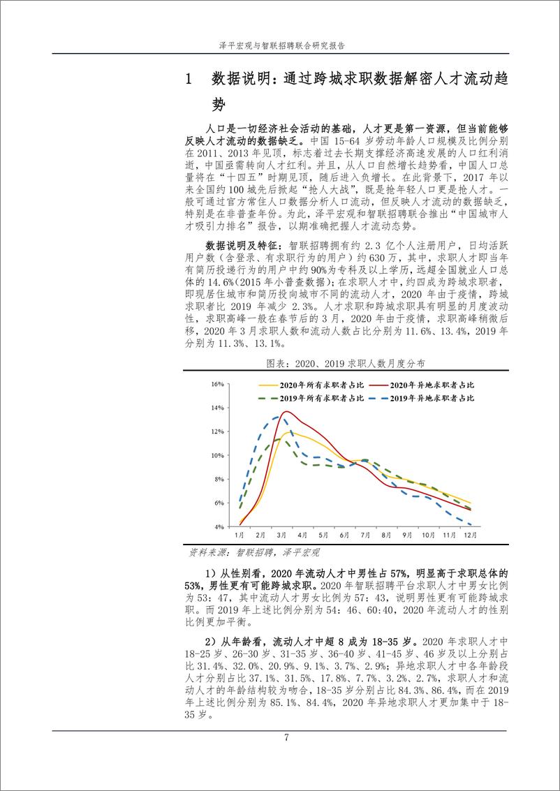 《【智联招聘&泽平宏观】中国城市人才吸引力排名：2021-32页》 - 第8页预览图