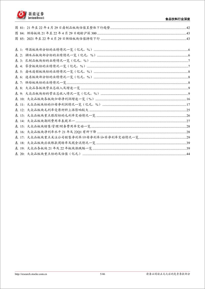 《大众品行业2021年报&2022一季报综述：大众品表现分化成本承压，找寻业绩确定性-20220509-浙商证券-46页》 - 第6页预览图