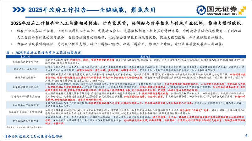 《人工智能行业2025年两会专题系列报告之三：人工智能篇，全链赋能，融合加速-250320-国元证券-31页》 - 第4页预览图