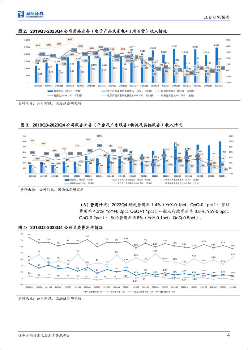 《京东集团-SW(9618.HK)2023Q4财报点评：收入增长超预期，重视长期股东回报-240308-国海证券-10页》 - 第4页预览图