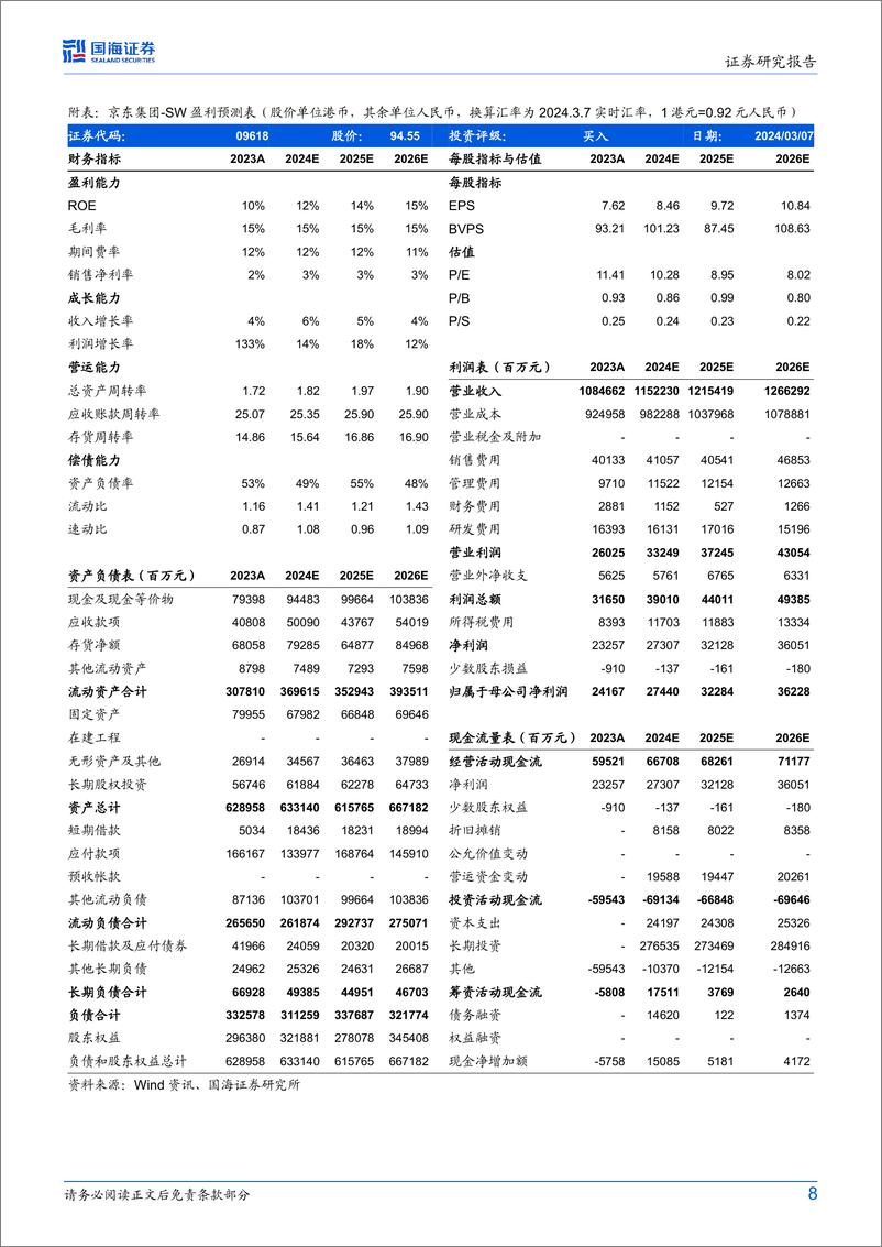 《京东集团-SW(9618.HK)2023Q4财报点评：收入增长超预期，重视长期股东回报-240308-国海证券-10页》 - 第8页预览图