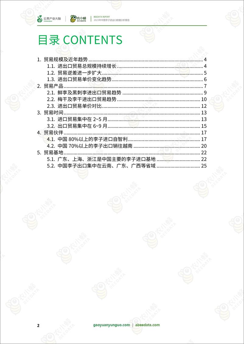 《农小蜂-2023年中国李子进出口数据分析报告-29页》 - 第5页预览图