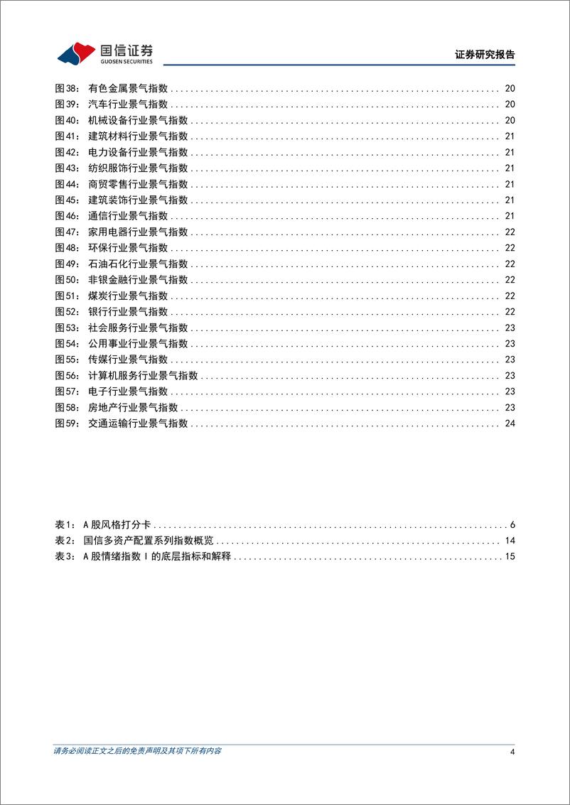 《策略月报：全球风险资产止损交易下的配置逻辑-240804-国信证券-27页》 - 第4页预览图