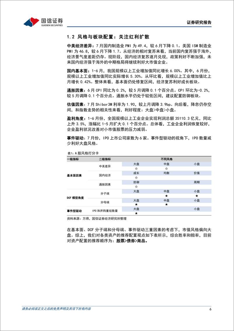 《策略月报：全球风险资产止损交易下的配置逻辑-240804-国信证券-27页》 - 第6页预览图