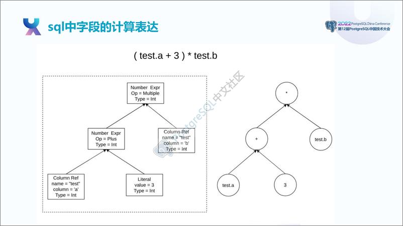 《陶进_人人都会向量引擎》 - 第8页预览图