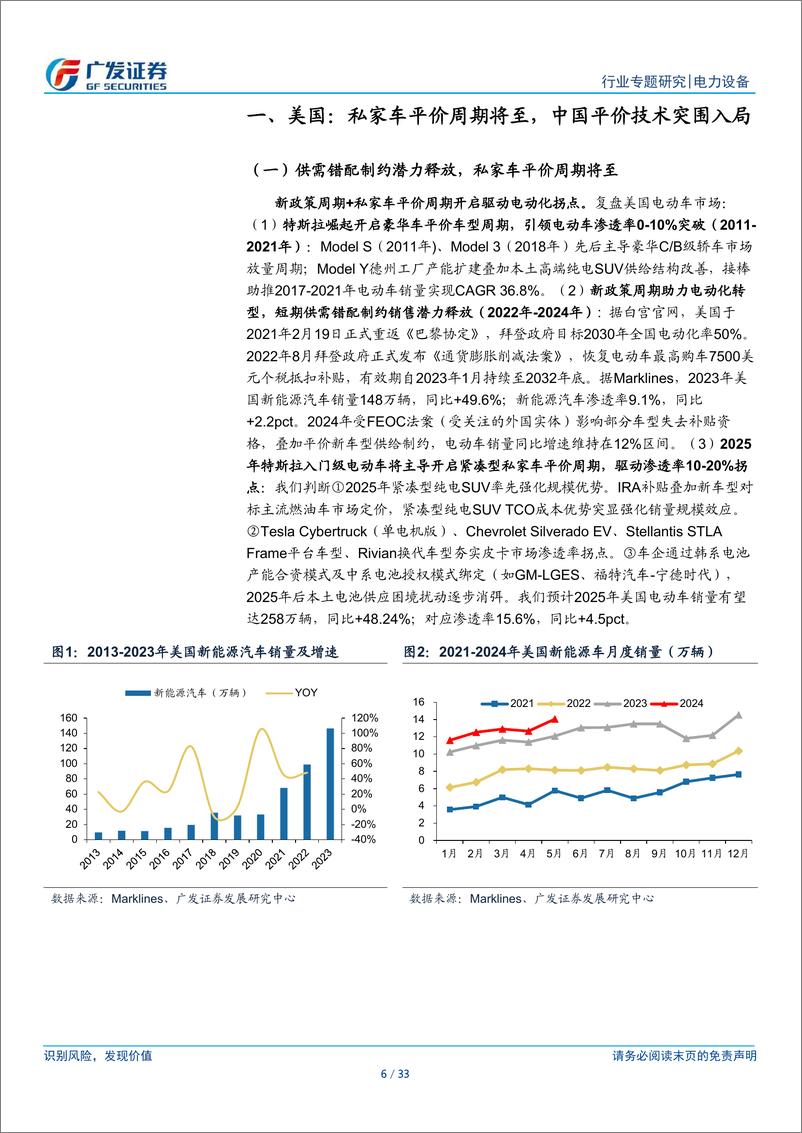 《新能源汽车行业破晓专题：美国，电动化拐点将至，开启私家车平价周期~以通用汽车为例》 - 第6页预览图