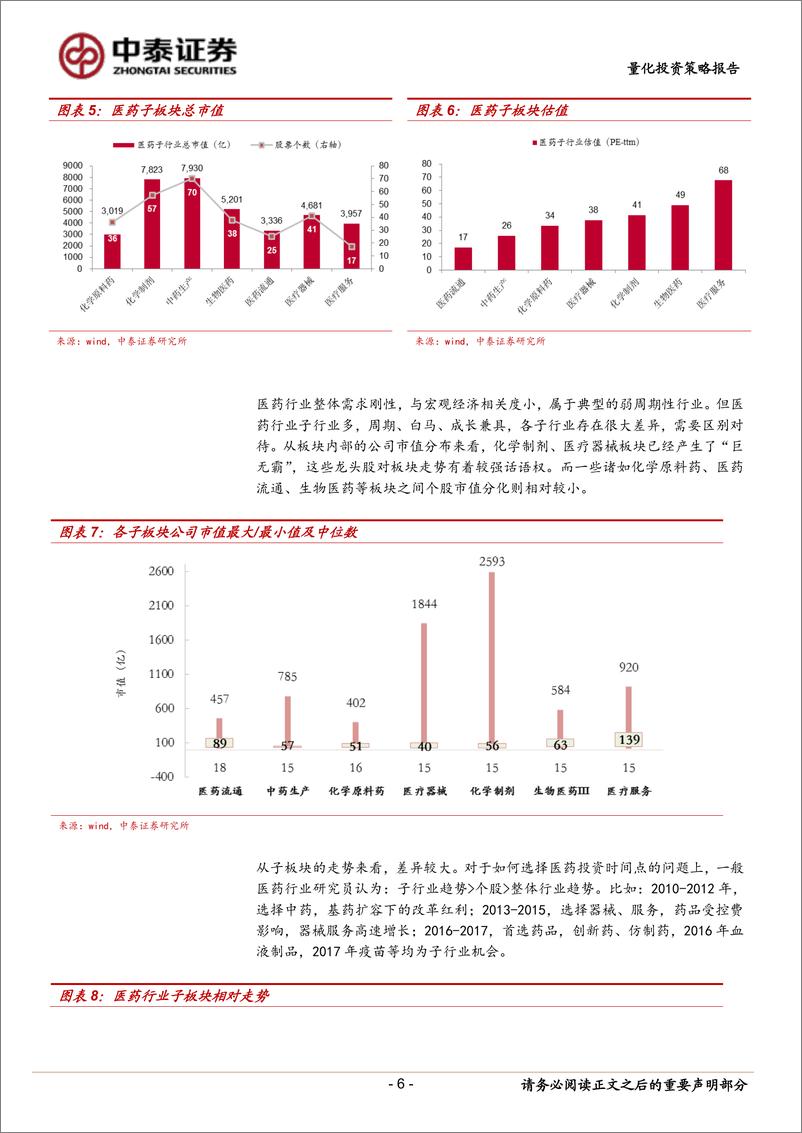 《主题基金研究系列一：医药基金，主动管理优势足，专业壁垒贡献α-20190725-中泰证券-26页》 - 第7页预览图