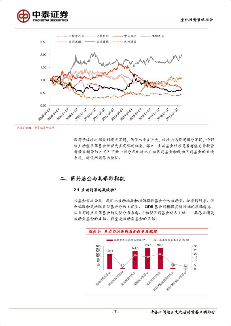 《主题基金研究系列一：医药基金，主动管理优势足，专业壁垒贡献α-20190725-中泰证券-26页》 - 第8页预览图